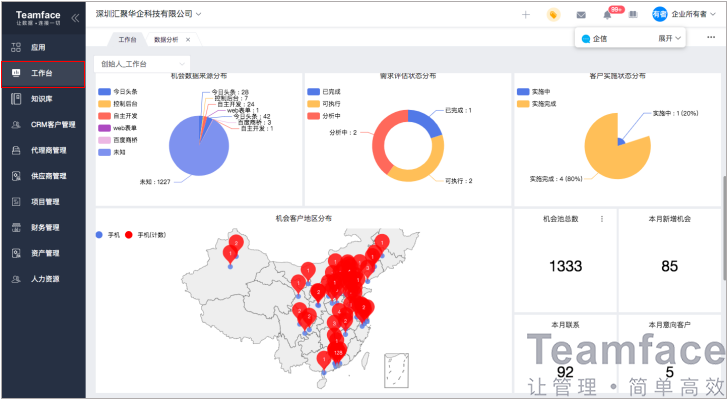 沈陽銷售管理軟件如何高效輕松管理客戶？