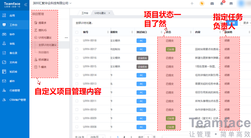 項目管理怎樣才能做到流程標準化？