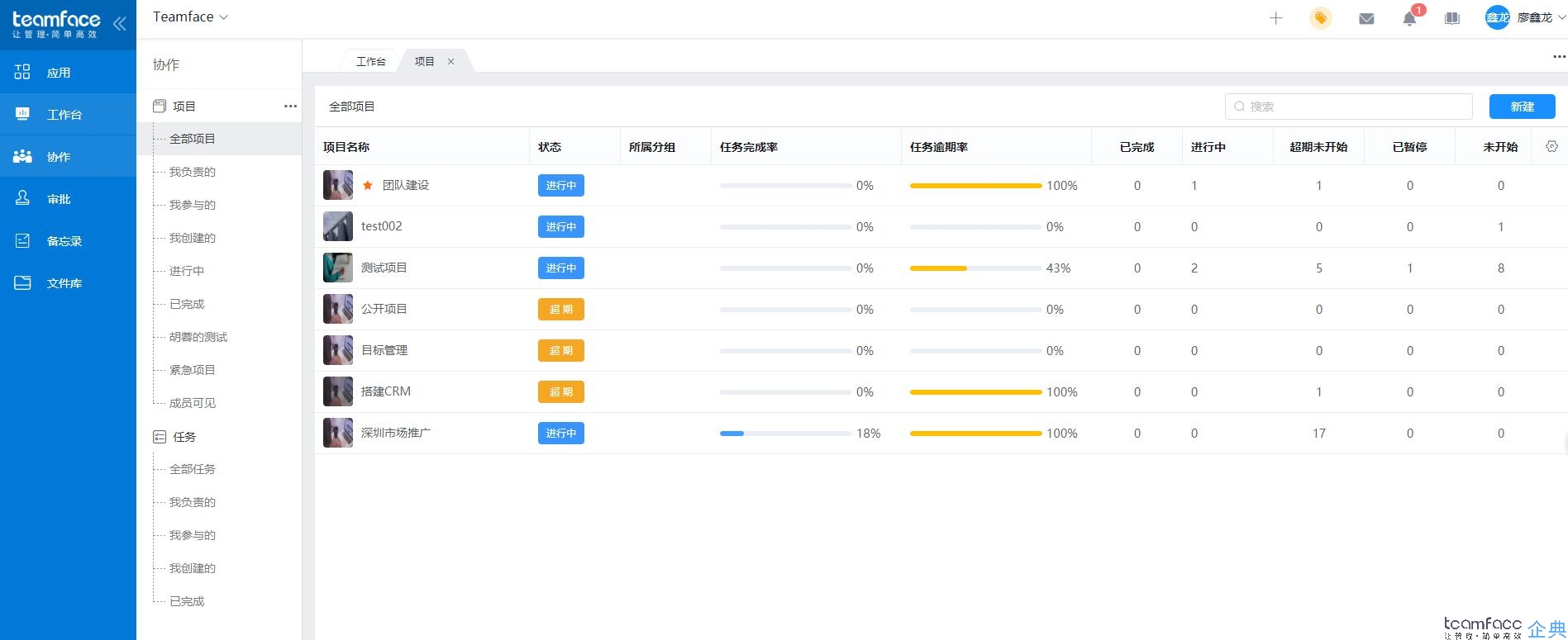 企業(yè)管理系統(tǒng)有哪些