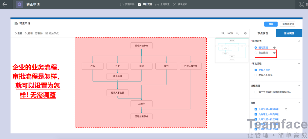 蘇州企業實施OA管理系統有什么用？