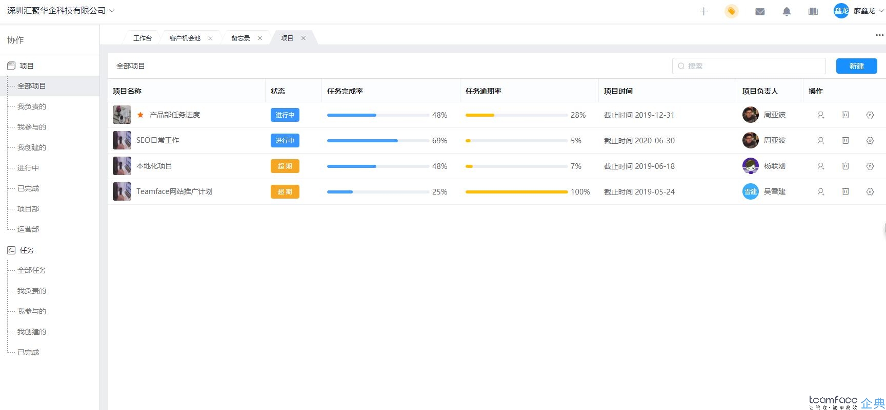 企典crm客戶關系管理系統有什么優勢？