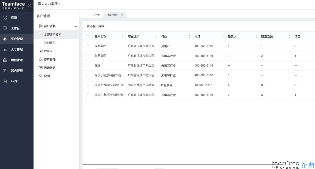 CRM客戶關系管理系統(tǒng)如何解決銷售團隊管理問題？