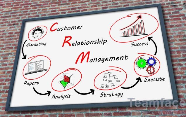 企業電話銷售管理系統CRM客戶管理系統有哪些功能？