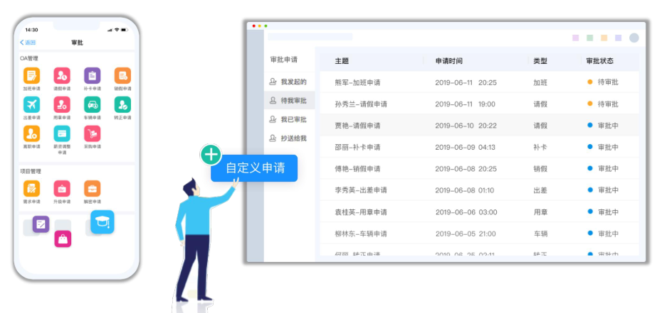 企業OA系統是什么?企業為什么需要OA系統?