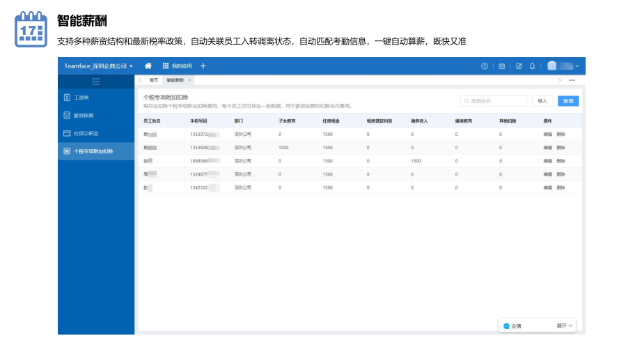 工廠考勤管理系統有什么優勢?