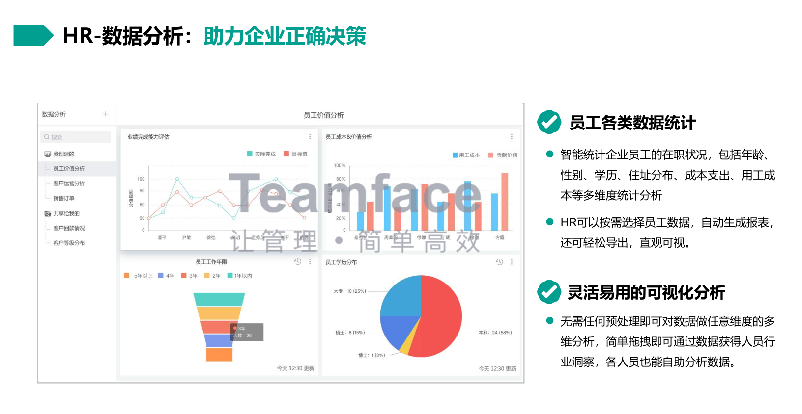 幾款免費的HR人力資源管理軟件