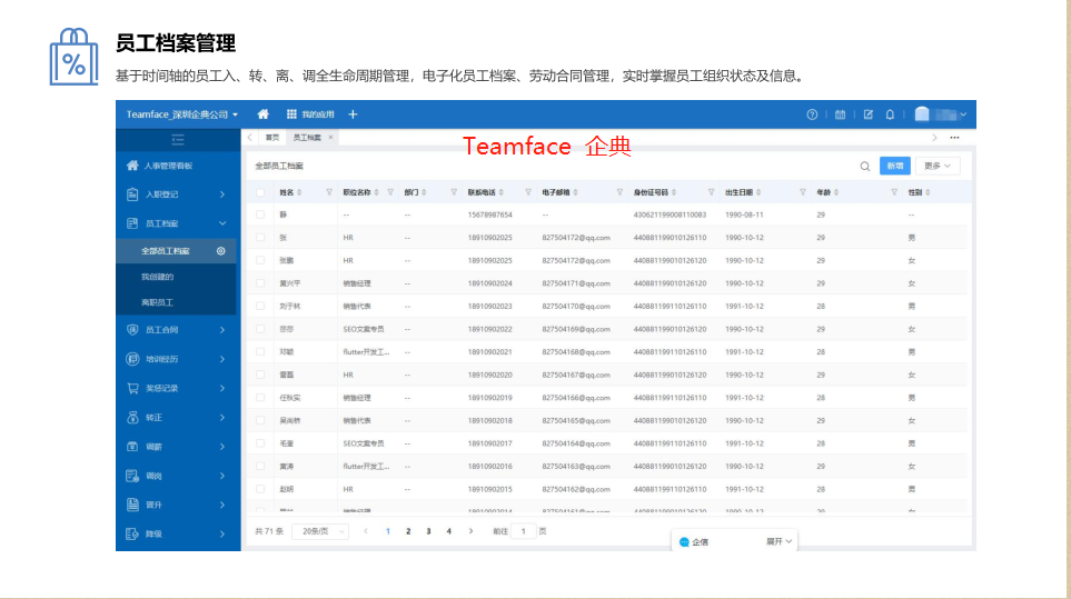 HR人事電子檔案管理軟件系統那個好?