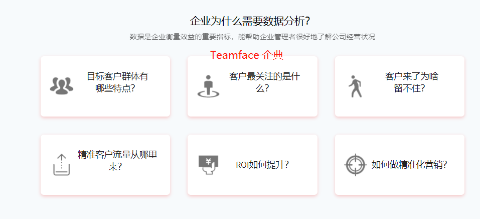 大數據分析系統對企業有什么作用?