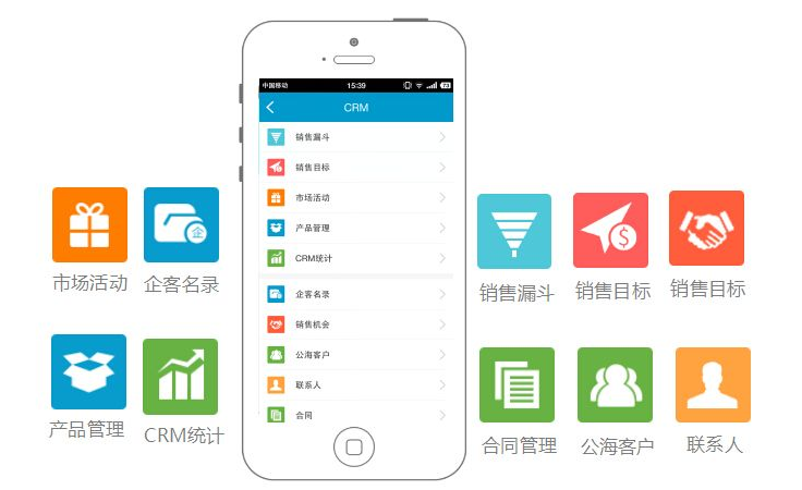 移動(dòng)CRM系統(tǒng)|Teamface