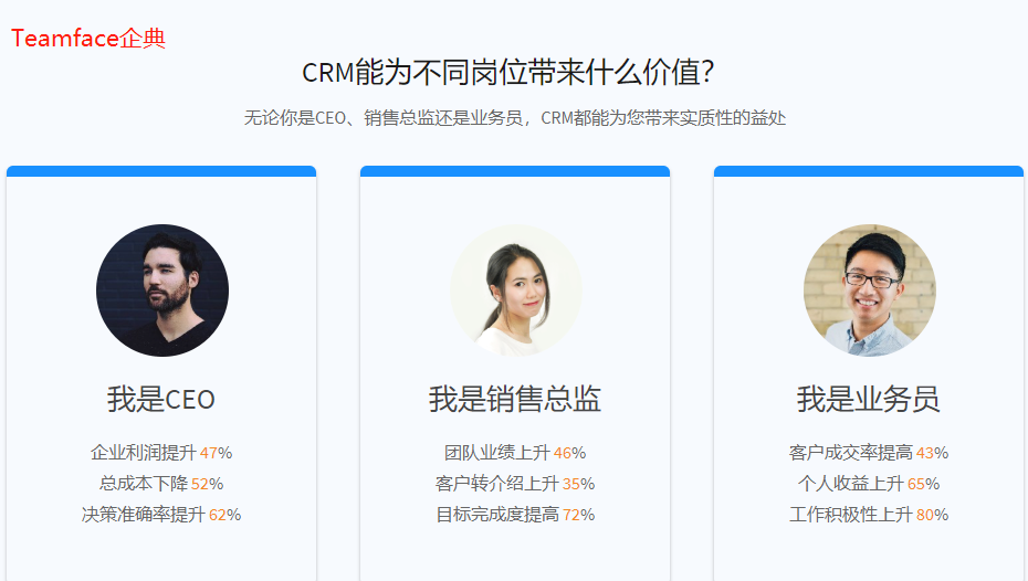 淺析企業(yè)使用移動(dòng)CRM系統(tǒng)的優(yōu)勢(shì)移動(dòng)CRM