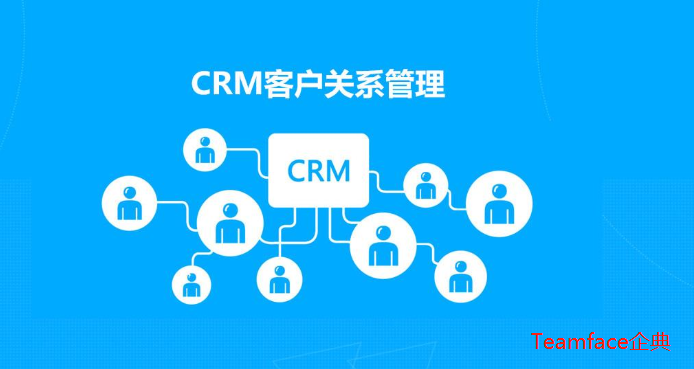 CRM系統優化企業業務流程