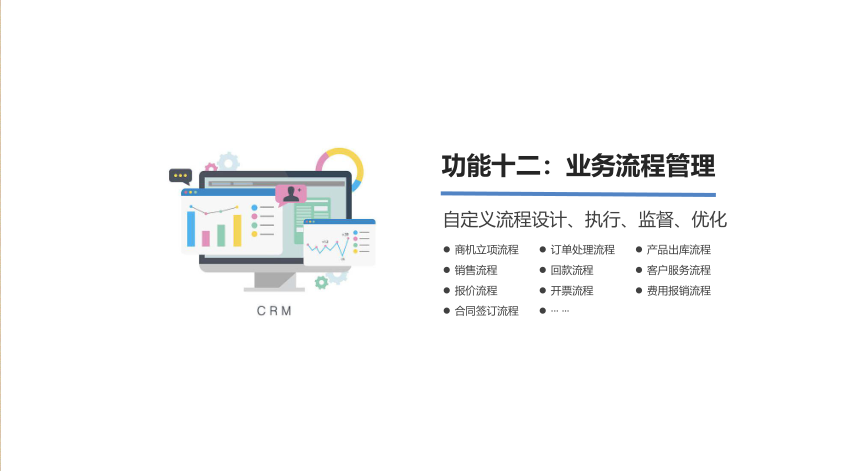 優秀的銷售過程管理系統，讓客戶成交率提升40%!