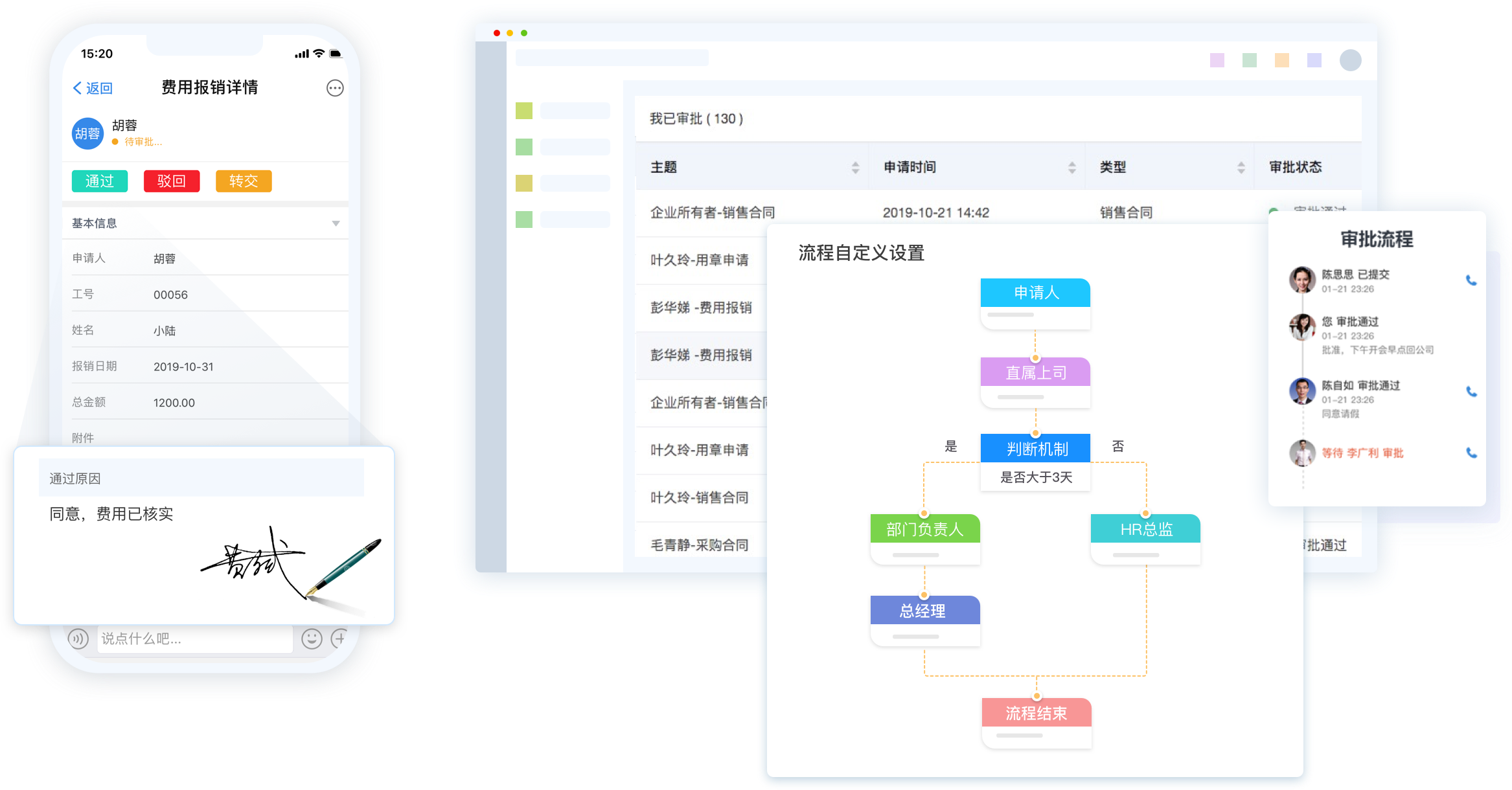 OA審批流程系統