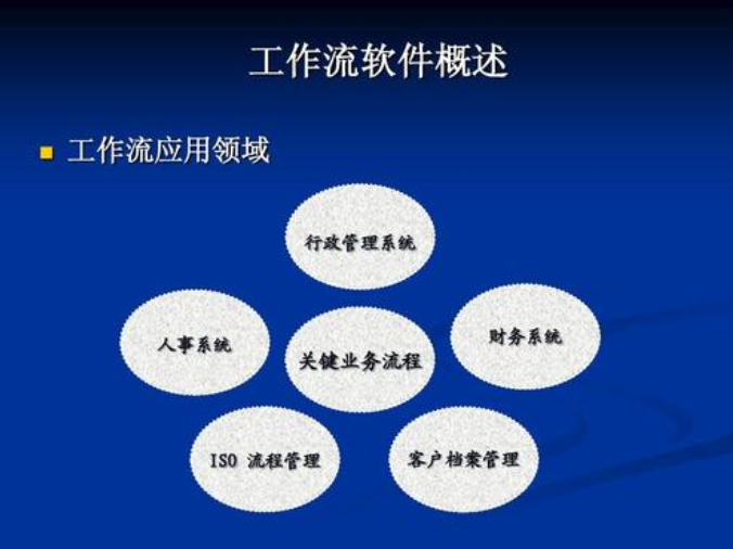 淺析OA系統(tǒng)工作流程的核心及重要性