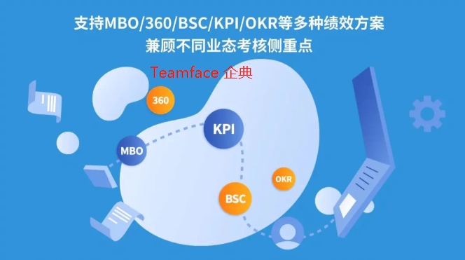 如何利用績效管理系統做好員工績效考核?