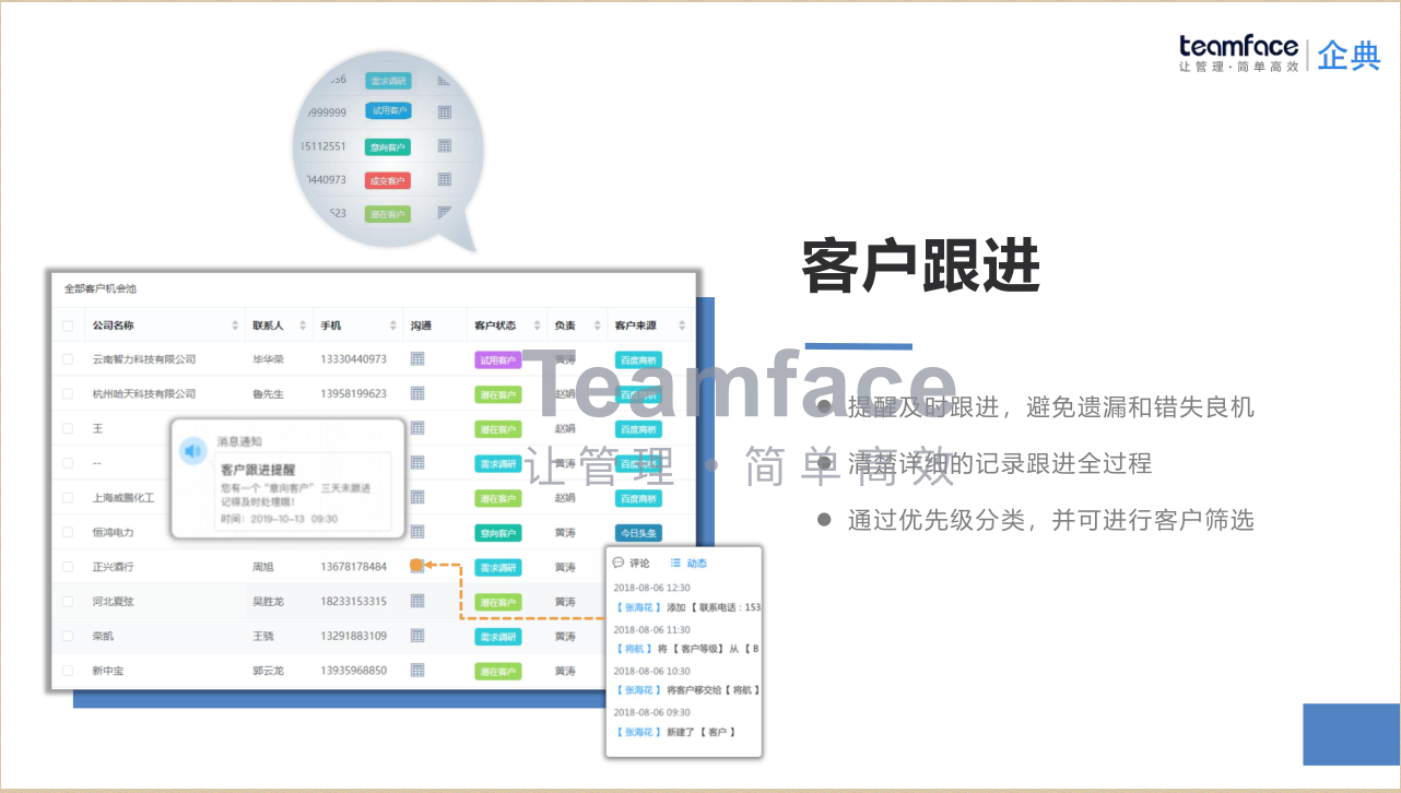 crm銷售管理,CRM系統