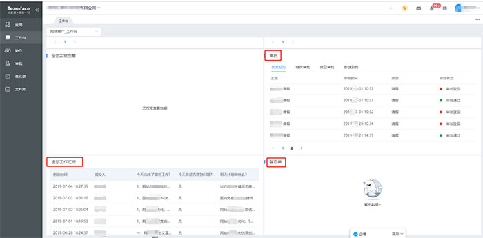 HR工作匯報系統為企業員工制定工作計劃、預計完成時間、匯報、審批，提升辦公效率