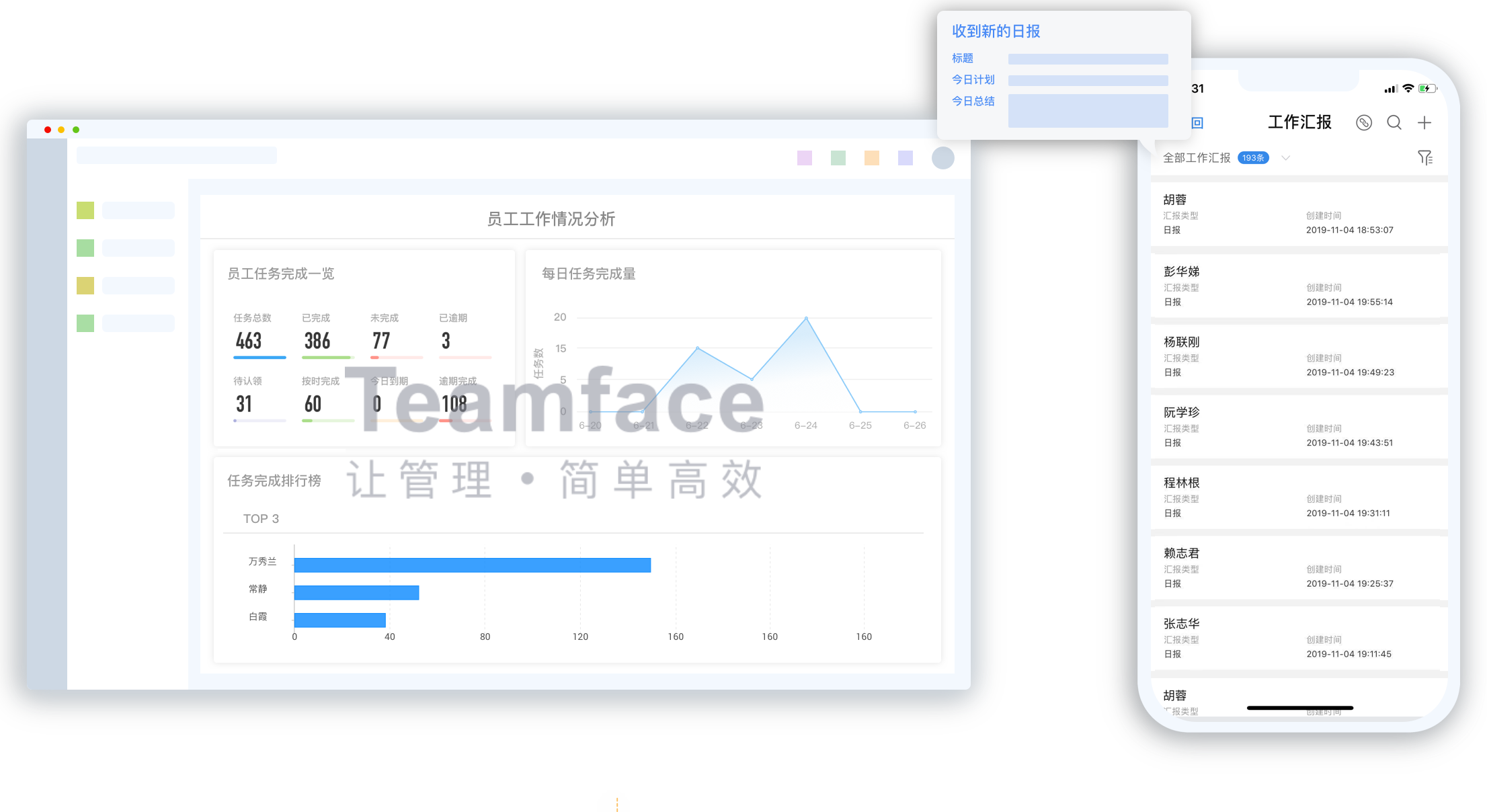 整合OA辦公+HR人事+其他管理系統(tǒng)，讓行政辦公更快速