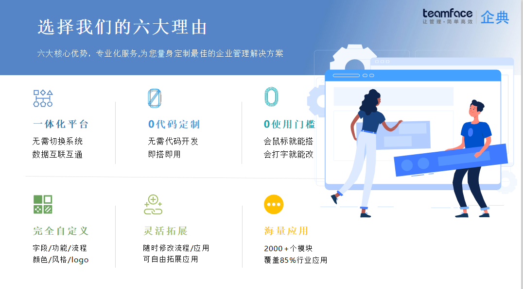 3分鐘帶你完全了解“無代碼搭建crm、OA、HR等平臺”是怎么樣的!