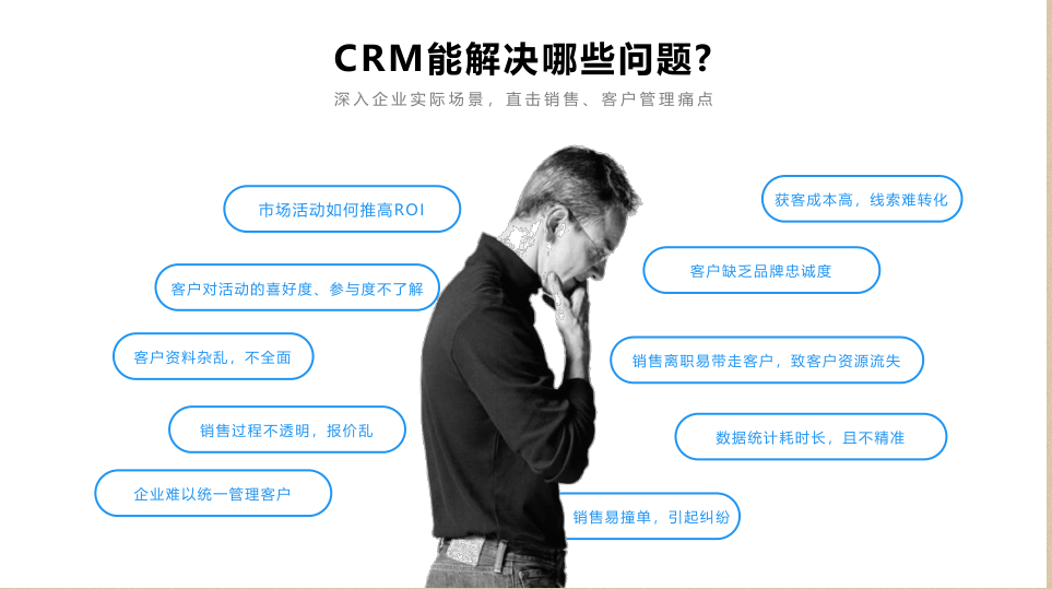 crm,銷售管理,crm銷售管理系統