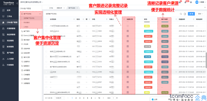 什么樣的CRM系統適合教育培訓機構?