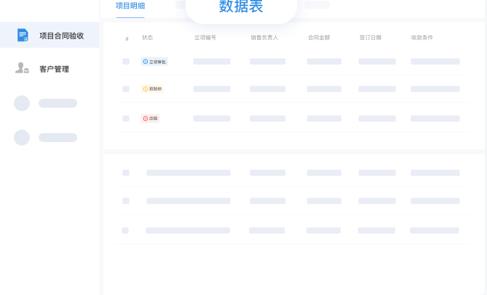 企業(yè)最大的難點和痛點是什么?附：解決方案！