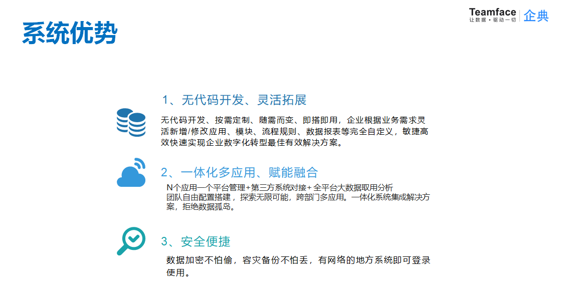 外貿企業信息化轉型管理方案