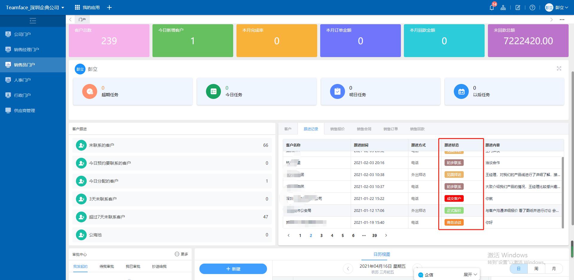 企業出現這四個現狀之一，就表明你的企業需要CRM系統!