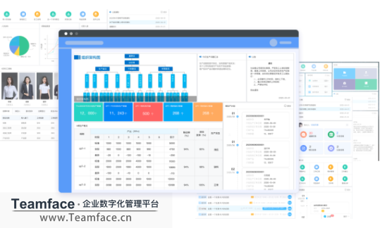 OKR如何讓團隊產生動力，朝目標一起努力？