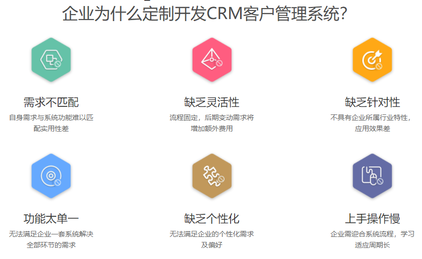 定制開發CMR客戶管理系統