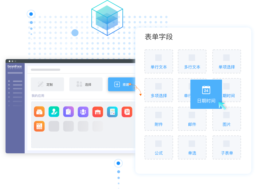 企業是選定制的CRM系統 還是現成的CRM系統解決方案好？