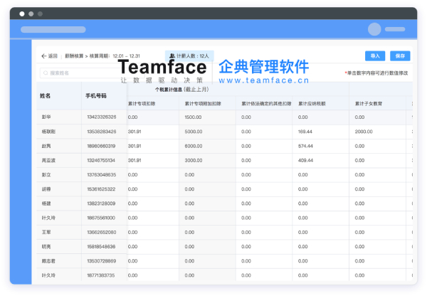 市面上多款薪資管理系統，究竟那套系統適用?