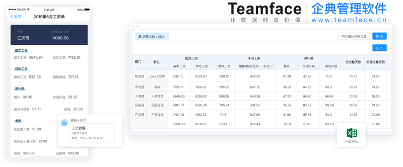 為什么企業實施的績效考核會不成功？首先要做好這幾步！