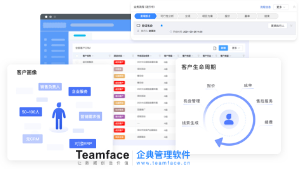 企業(yè)數(shù)字化CRM 系統(tǒng)打造自動化營銷流程，深度分析客戶需求，讓業(yè)績成長翻倍 !