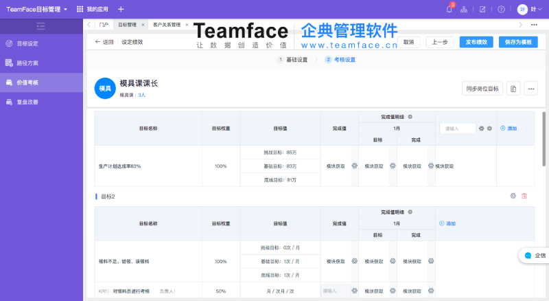 集團企業目標管理與績效考核全套方案