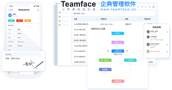 勞務派遣管理軟件：審批管理