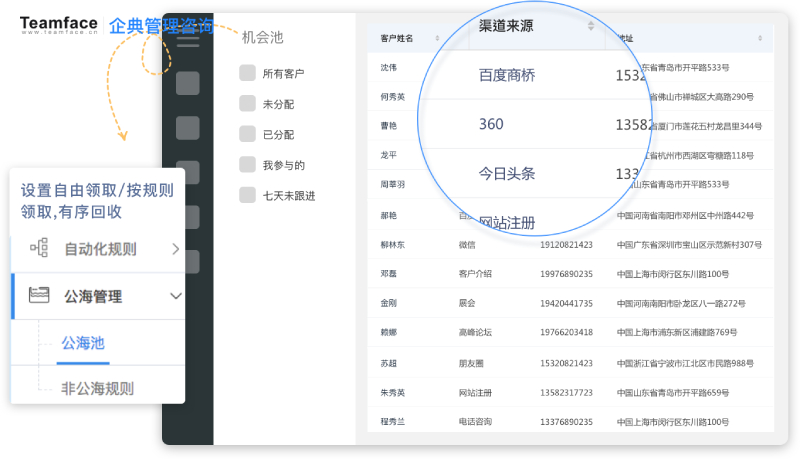 在線crm軟件有什么好處？