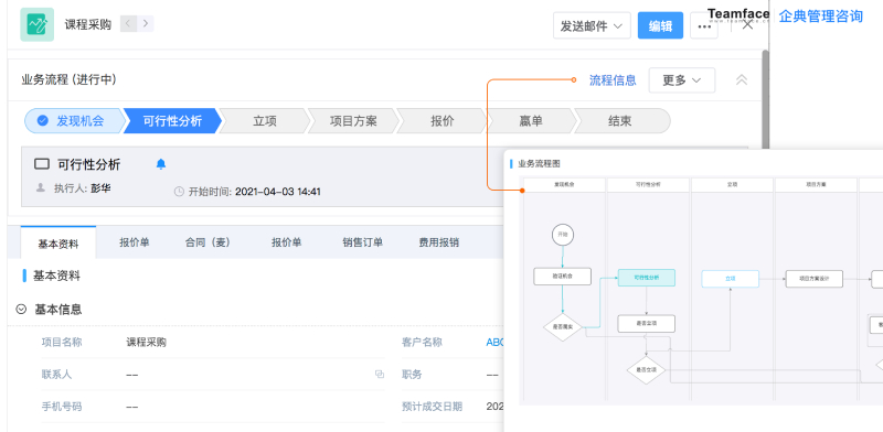 什么是CRM系統(tǒng)：crm軟件能做什么以及它適合什么企業(yè)？