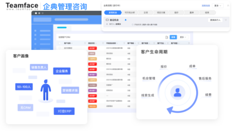 為什么基于低代碼的 CRM 是您的最佳選擇？