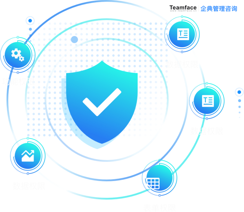 淺談CRM客戶管理系統在企業管理中的實施與應用！