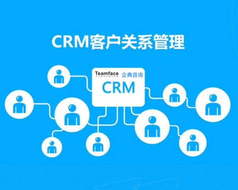 什么是CRM系統？實施時需要了解的功能和優點/選擇方法和應用案例