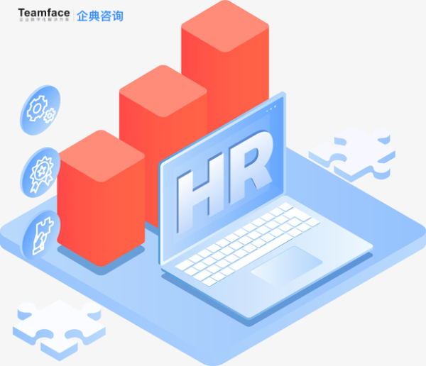 企業如何選擇HR人力資源管理系統？