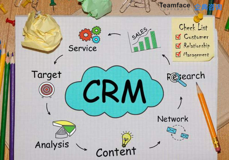 什么是房地產CRM，為什么它很重要？