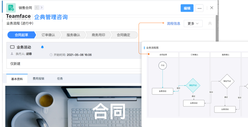 什么是房地產CRM，為什么它很重要？