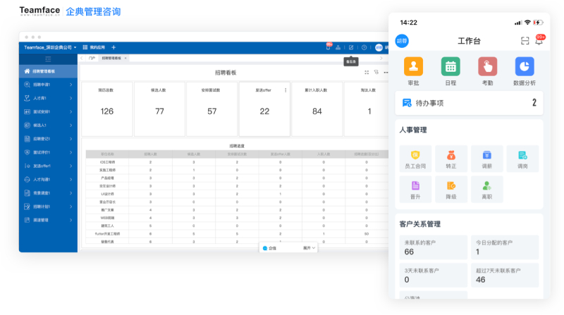 企業(yè)人資資源管理要點，留住優(yōu)秀員工的關鍵