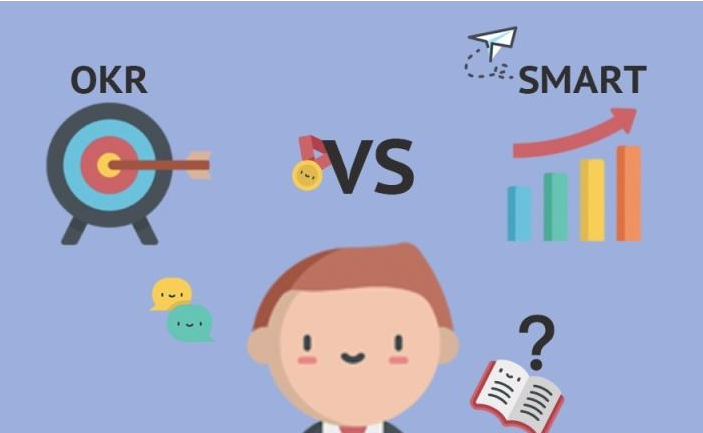 最全解讀OKR和SMART目標：有什么區別？