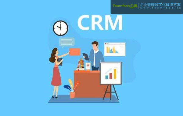 國內外最佳crm