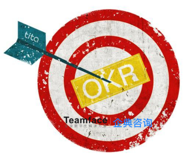 OKR和延伸目標(biāo)：它們?nèi)绾螀f(xié)同工作？