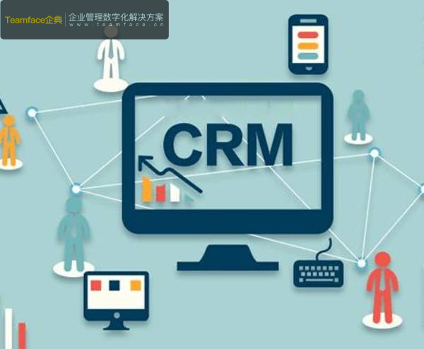 一文了解完CRM（客戶關系管理）的全部內容！