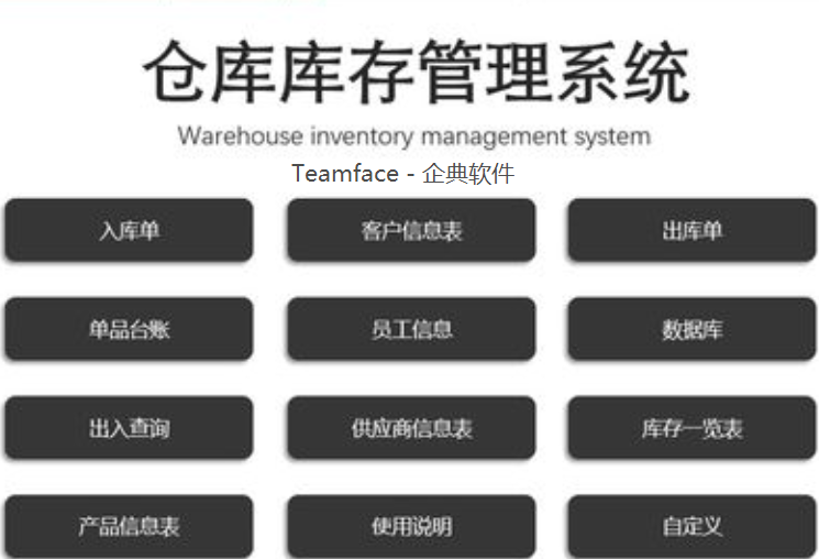 ?什么是庫存管理系統？附解決方案！